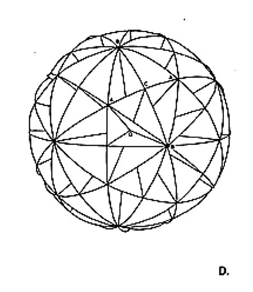 drawing buckminster fuller polyhedron symmetry group icosahedral symmetry group 