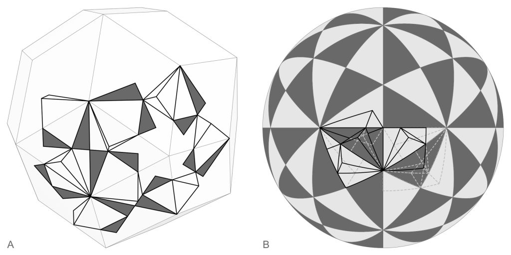 The SuperCube is a modular geometric unit for periodic and bounded assemblies.