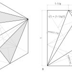 A wireframe cube and square diagram show geometric angles and lengths using the golden ratio.