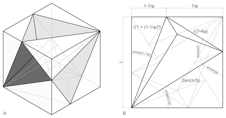 A wireframe SuperCube with shaded faces sits beside a square diagram with phi measurements.
