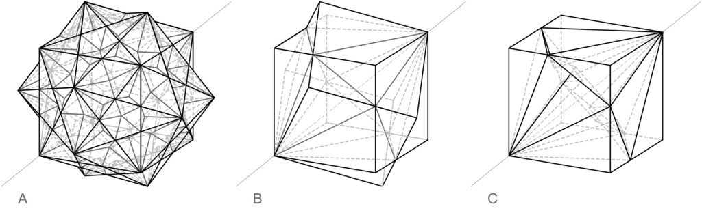 Three wireframe diagrams labeled A, B, and C show a five-cube compound and its Boolean subtraction derivatives.