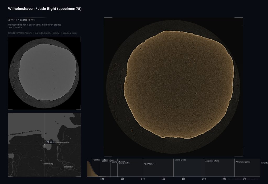 A brown circular slice of iron-stained quartz arenite sits next to a map of Wilhelmshaven and a mineral spectrum graph.