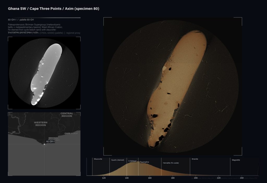 A tan sand grain with black inclusions sits in a circular field next to a map of Ghana and a mineral graph.