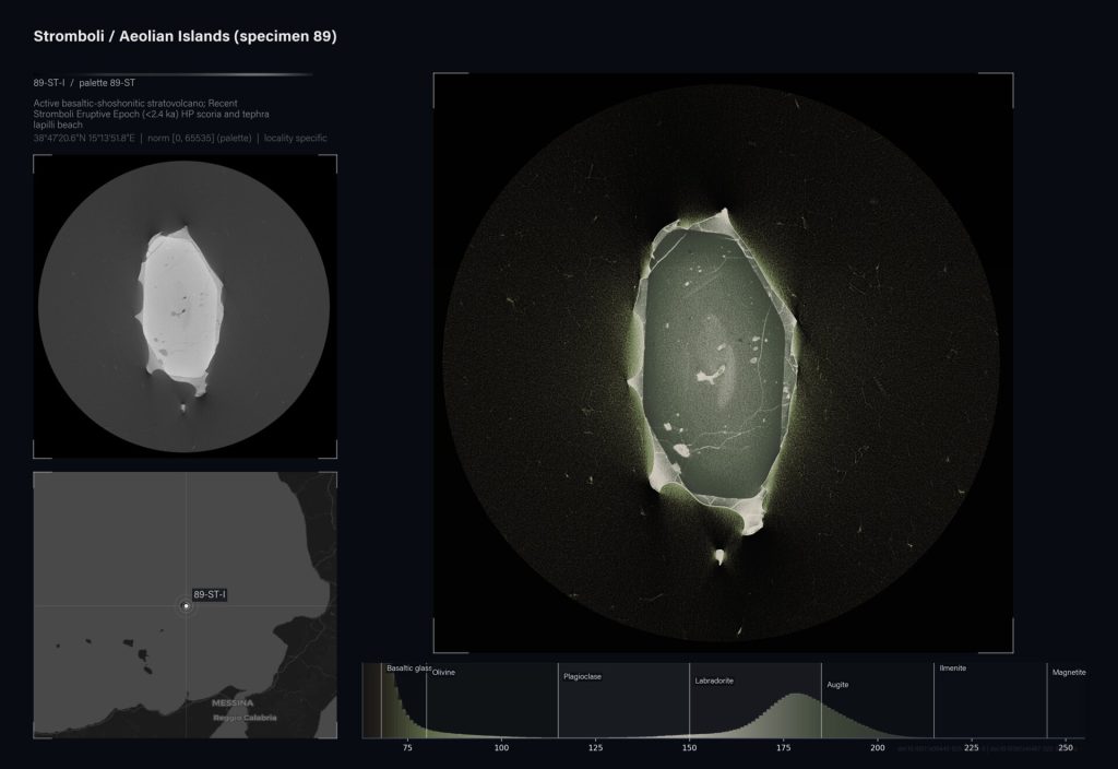 A Stromboli tephra grain sits in a circular view next to a map and mineral spectrum.